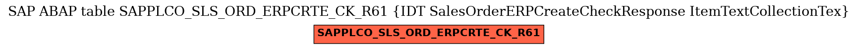 E-R Diagram for table SAPPLCO_SLS_ORD_ERPCRTE_CK_R61 (IDT SalesOrderERPCreateCheckResponse ItemTextCollectionTex)