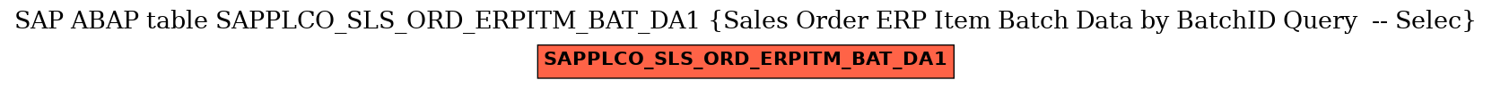 E-R Diagram for table SAPPLCO_SLS_ORD_ERPITM_BAT_DA1 (Sales Order ERP Item Batch Data by BatchID Query  -- Selec)