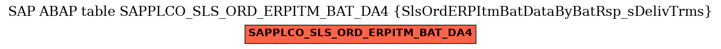 E-R Diagram for table SAPPLCO_SLS_ORD_ERPITM_BAT_DA4 (SlsOrdERPItmBatDataByBatRsp_sDelivTrms)