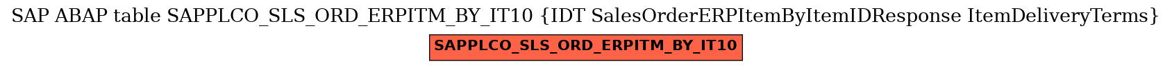 E-R Diagram for table SAPPLCO_SLS_ORD_ERPITM_BY_IT10 (IDT SalesOrderERPItemByItemIDResponse ItemDeliveryTerms)