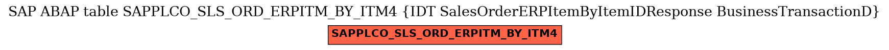 E-R Diagram for table SAPPLCO_SLS_ORD_ERPITM_BY_ITM4 (IDT SalesOrderERPItemByItemIDResponse BusinessTransactionD)