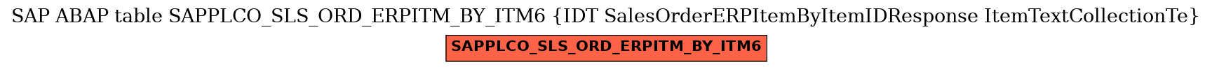 E-R Diagram for table SAPPLCO_SLS_ORD_ERPITM_BY_ITM6 (IDT SalesOrderERPItemByItemIDResponse ItemTextCollectionTe)