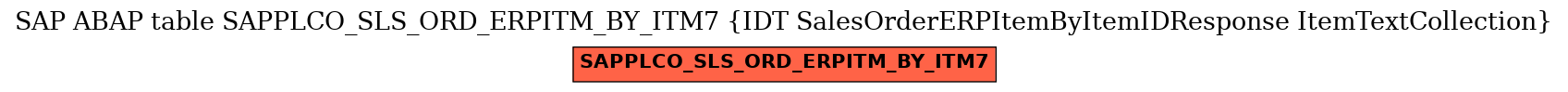 E-R Diagram for table SAPPLCO_SLS_ORD_ERPITM_BY_ITM7 (IDT SalesOrderERPItemByItemIDResponse ItemTextCollection)