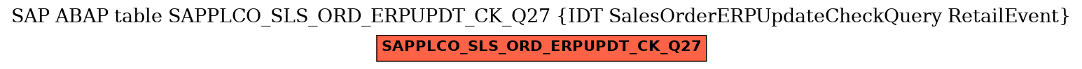 E-R Diagram for table SAPPLCO_SLS_ORD_ERPUPDT_CK_Q27 (IDT SalesOrderERPUpdateCheckQuery RetailEvent)