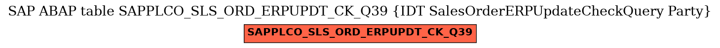 E-R Diagram for table SAPPLCO_SLS_ORD_ERPUPDT_CK_Q39 (IDT SalesOrderERPUpdateCheckQuery Party)