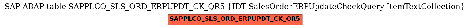 E-R Diagram for table SAPPLCO_SLS_ORD_ERPUPDT_CK_QR5 (IDT SalesOrderERPUpdateCheckQuery ItemTextCollection)