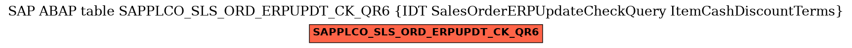 E-R Diagram for table SAPPLCO_SLS_ORD_ERPUPDT_CK_QR6 (IDT SalesOrderERPUpdateCheckQuery ItemCashDiscountTerms)