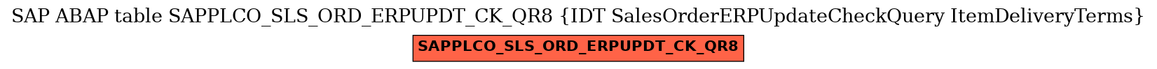 E-R Diagram for table SAPPLCO_SLS_ORD_ERPUPDT_CK_QR8 (IDT SalesOrderERPUpdateCheckQuery ItemDeliveryTerms)