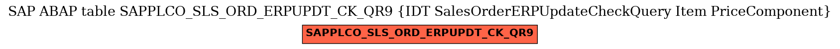 E-R Diagram for table SAPPLCO_SLS_ORD_ERPUPDT_CK_QR9 (IDT SalesOrderERPUpdateCheckQuery Item PriceComponent)