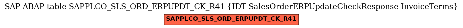 E-R Diagram for table SAPPLCO_SLS_ORD_ERPUPDT_CK_R41 (IDT SalesOrderERPUpdateCheckResponse InvoiceTerms)
