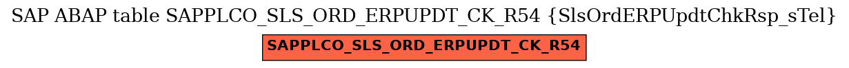 E-R Diagram for table SAPPLCO_SLS_ORD_ERPUPDT_CK_R54 (SlsOrdERPUpdtChkRsp_sTel)