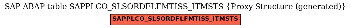 E-R Diagram for table SAPPLCO_SLSORDFLFMTISS_ITMSTS (Proxy Structure (generated))