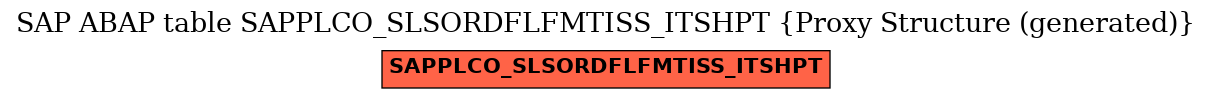 E-R Diagram for table SAPPLCO_SLSORDFLFMTISS_ITSHPT (Proxy Structure (generated))