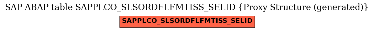 E-R Diagram for table SAPPLCO_SLSORDFLFMTISS_SELID (Proxy Structure (generated))