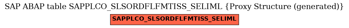 E-R Diagram for table SAPPLCO_SLSORDFLFMTISS_SELIML (Proxy Structure (generated))