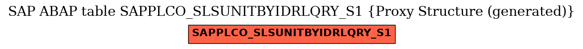 E-R Diagram for table SAPPLCO_SLSUNITBYIDRLQRY_S1 (Proxy Structure (generated))