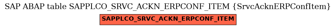E-R Diagram for table SAPPLCO_SRVC_ACKN_ERPCONF_ITEM (SrvcAcknERPConfItem)