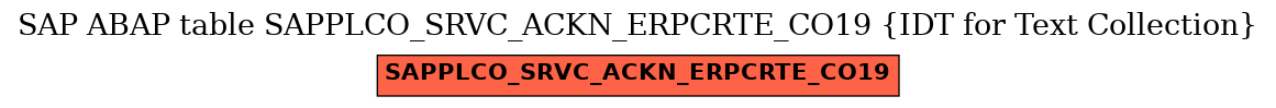 E-R Diagram for table SAPPLCO_SRVC_ACKN_ERPCRTE_CO19 (IDT for Text Collection)
