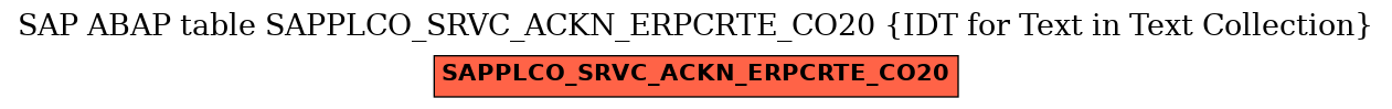 E-R Diagram for table SAPPLCO_SRVC_ACKN_ERPCRTE_CO20 (IDT for Text in Text Collection)