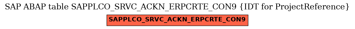 E-R Diagram for table SAPPLCO_SRVC_ACKN_ERPCRTE_CON9 (IDT for ProjectReference)