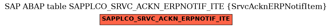 E-R Diagram for table SAPPLCO_SRVC_ACKN_ERPNOTIF_ITE (SrvcAcknERPNotifItem)