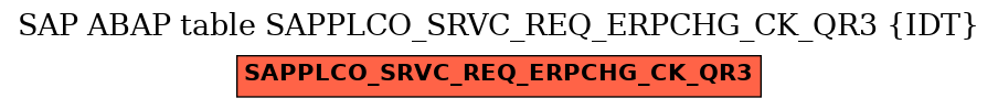E-R Diagram for table SAPPLCO_SRVC_REQ_ERPCHG_CK_QR3 (IDT)