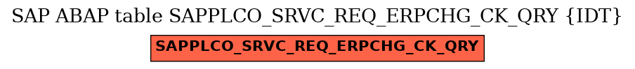 E-R Diagram for table SAPPLCO_SRVC_REQ_ERPCHG_CK_QRY (IDT)