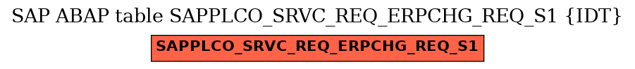 E-R Diagram for table SAPPLCO_SRVC_REQ_ERPCHG_REQ_S1 (IDT)