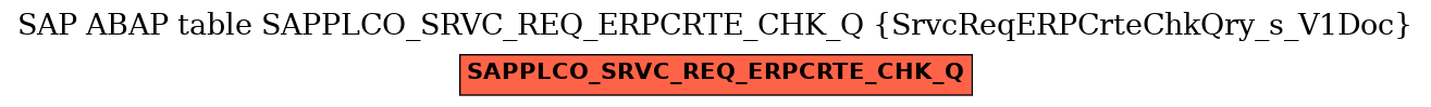 E-R Diagram for table SAPPLCO_SRVC_REQ_ERPCRTE_CHK_Q (SrvcReqERPCrteChkQry_s_V1Doc)