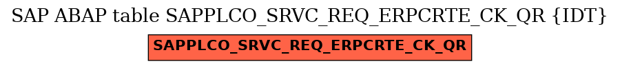 E-R Diagram for table SAPPLCO_SRVC_REQ_ERPCRTE_CK_QR (IDT)