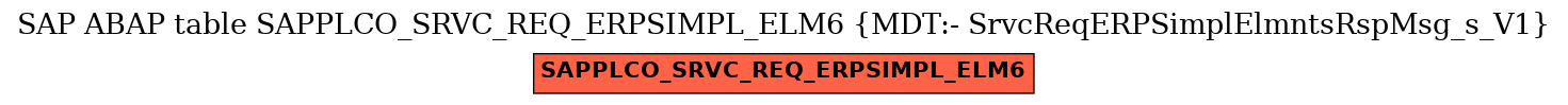 E-R Diagram for table SAPPLCO_SRVC_REQ_ERPSIMPL_ELM6 (MDT:- SrvcReqERPSimplElmntsRspMsg_s_V1)