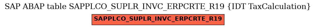 E-R Diagram for table SAPPLCO_SUPLR_INVC_ERPCRTE_R19 (IDT TaxCalculation)