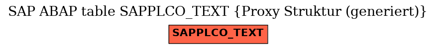 E-R Diagram for table SAPPLCO_TEXT (Proxy Struktur (generiert))