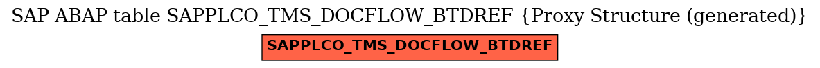 E-R Diagram for table SAPPLCO_TMS_DOCFLOW_BTDREF (Proxy Structure (generated))