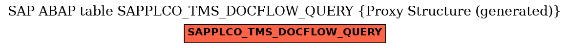 E-R Diagram for table SAPPLCO_TMS_DOCFLOW_QUERY (Proxy Structure (generated))