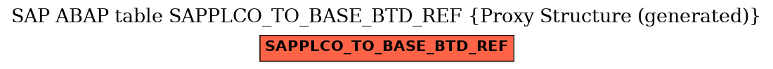 E-R Diagram for table SAPPLCO_TO_BASE_BTD_REF (Proxy Structure (generated))