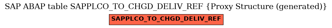 E-R Diagram for table SAPPLCO_TO_CHGD_DELIV_REF (Proxy Structure (generated))
