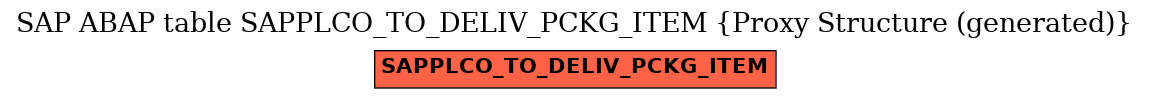 E-R Diagram for table SAPPLCO_TO_DELIV_PCKG_ITEM (Proxy Structure (generated))