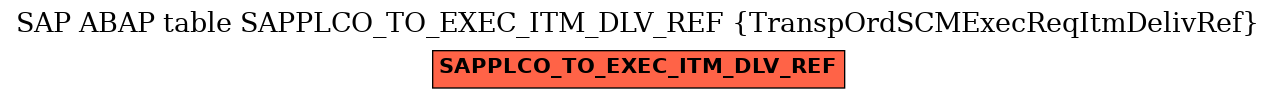 E-R Diagram for table SAPPLCO_TO_EXEC_ITM_DLV_REF (TranspOrdSCMExecReqItmDelivRef)
