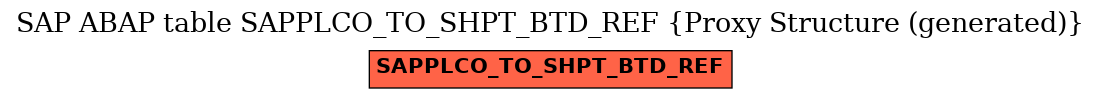 E-R Diagram for table SAPPLCO_TO_SHPT_BTD_REF (Proxy Structure (generated))