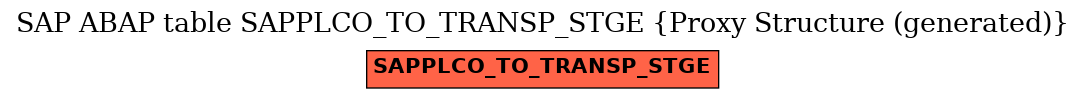 E-R Diagram for table SAPPLCO_TO_TRANSP_STGE (Proxy Structure (generated))