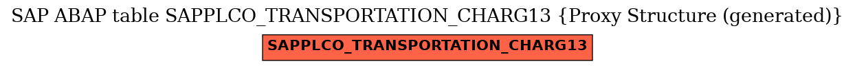 E-R Diagram for table SAPPLCO_TRANSPORTATION_CHARG13 (Proxy Structure (generated))