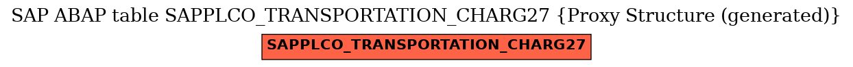 E-R Diagram for table SAPPLCO_TRANSPORTATION_CHARG27 (Proxy Structure (generated))