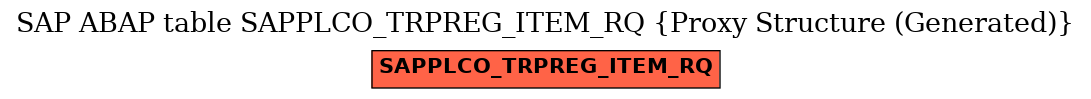 E-R Diagram for table SAPPLCO_TRPREG_ITEM_RQ (Proxy Structure (Generated))