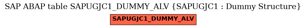 E-R Diagram for table SAPUGJC1_DUMMY_ALV (SAPUGJC1 : Dummy Structure)