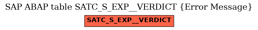 E-R Diagram for table SATC_S_EXP__VERDICT (Error Message)