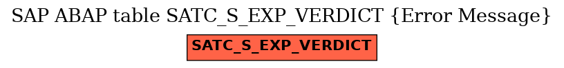 E-R Diagram for table SATC_S_EXP_VERDICT (Error Message)