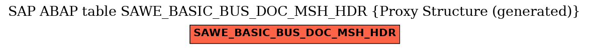 E-R Diagram for table SAWE_BASIC_BUS_DOC_MSH_HDR (Proxy Structure (generated))