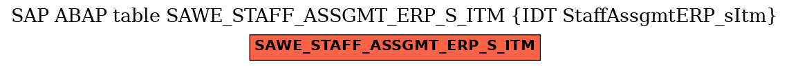 E-R Diagram for table SAWE_STAFF_ASSGMT_ERP_S_ITM (IDT StaffAssgmtERP_sItm)