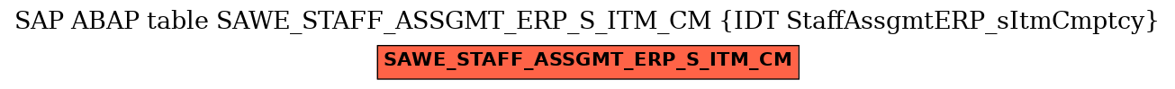 E-R Diagram for table SAWE_STAFF_ASSGMT_ERP_S_ITM_CM (IDT StaffAssgmtERP_sItmCmptcy)
